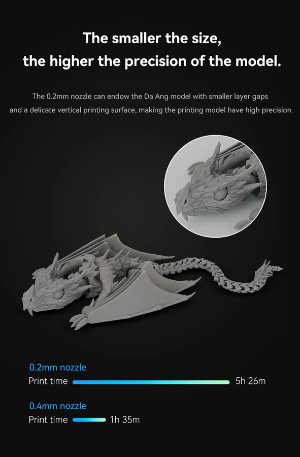 Bambu Lab Hotend Kit für A1 und A1 Mini mit gehärtetem Stahl Düsen in 0,2 mm, 0,4 mm, 0,6 mm und 0,8 mm für FDM 3D-Drucker - Bild 2