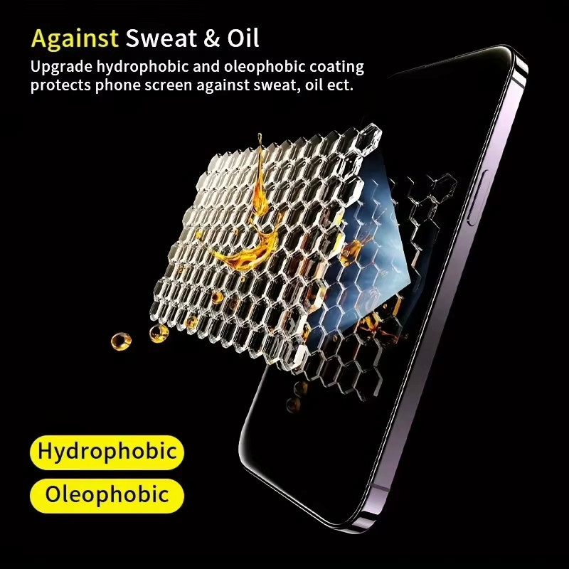 TAOYUNXI Anti-Spy Sichtschutz Displayschutzfolie für iPhone 11 bis iPhone 18 Pro Max, transparent - Bild 4