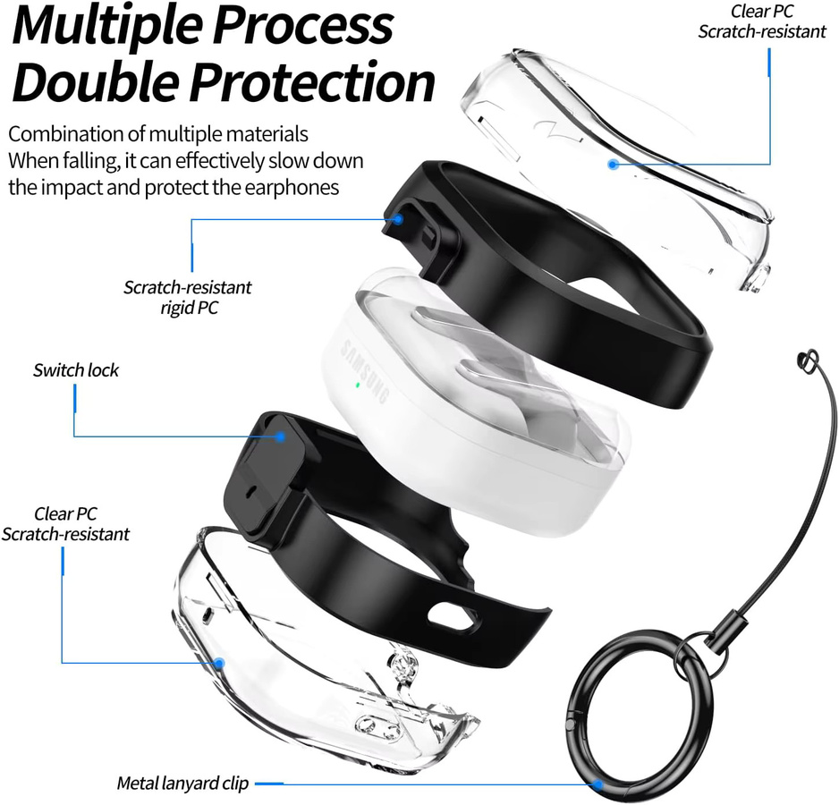 Schutzhülle für Samsung Galaxy Buds 4/4 Pro mit Sicherheitsverschluss-Clip und Reinigungsset in Schwarz oder Blau - Bild 6