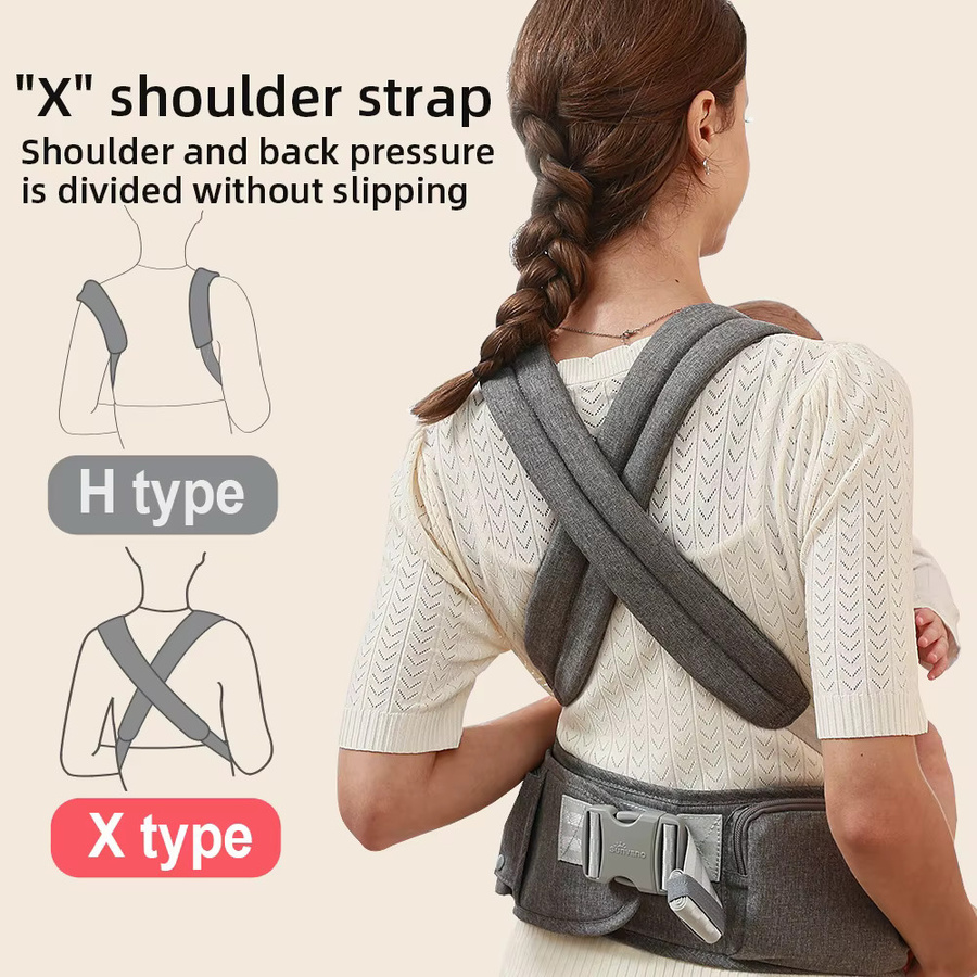 Sunveno Ergonomische Hybrid Babytrage als Babykänguru mit Hüftsitz in Grau - Bild 4