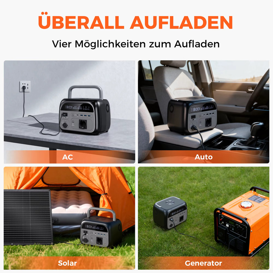 CTOLITY Tragbare Powerstation mit LiFePO4-Batterie als AC Solargenerator und Notfall-Energiespeicher mit reiner Sinuswelle (500W/1800W) - Bild 4