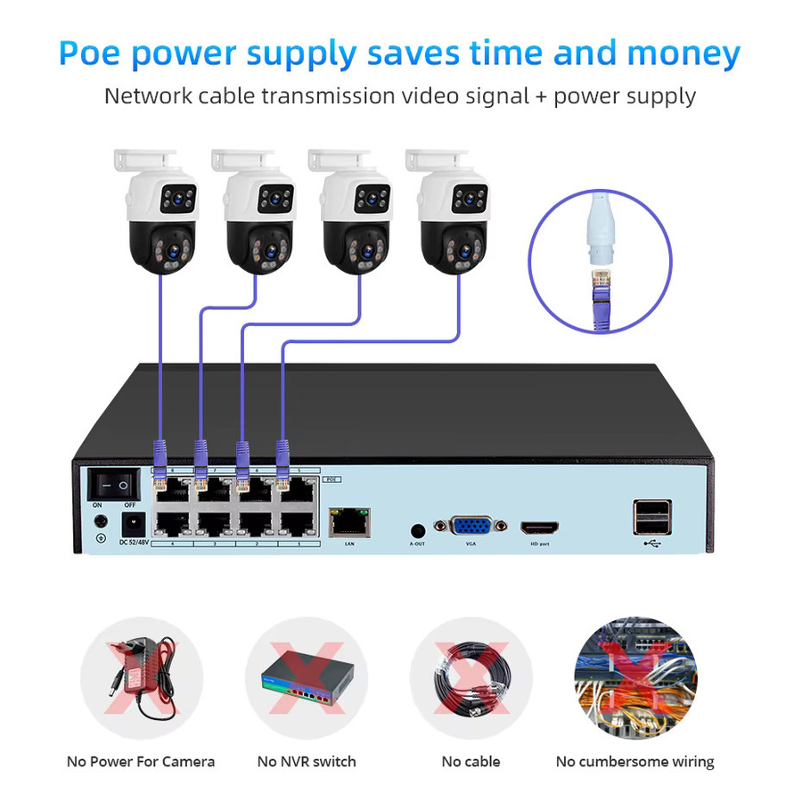 KERUI PoE Überwachungskamerasystem mit 6MP HD Dual-Objektiv PTZ WLAN IP-Kameras und NVR Kit - Bild 2