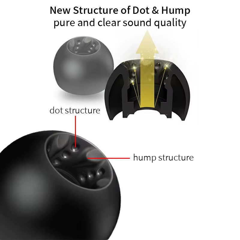 JVC FX12 Spiral Dot Silikon-Ohrstöpsel für In-Ear-Kopfhörer in Schwarz - Bild 3