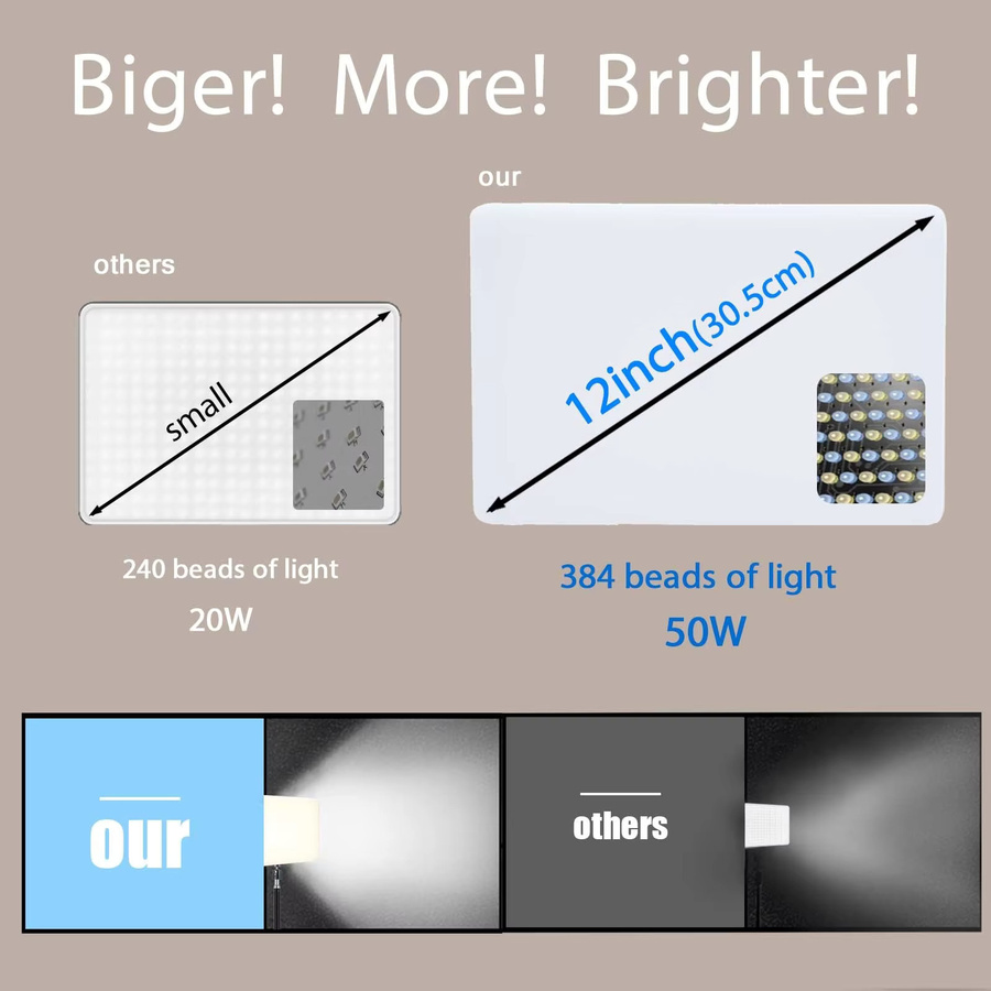 BTFOOR LED-Fotostudio Video-Fülllichtpanel mit Stativ und langem Arm in Schwarz für Live-Streaming (3000k-6500k) - Bild 4