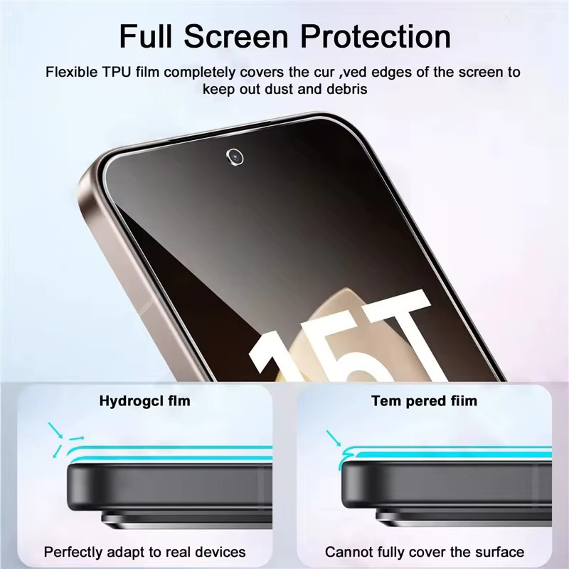 5 Stück HD Hydrogel-Displayschutzfolien für Xiaomi 15T Pro 14T 13T 12T 11T 10T 17Pro Max 14 15 13 12 11 Ultra Pro Lite, transparent - Bild 4