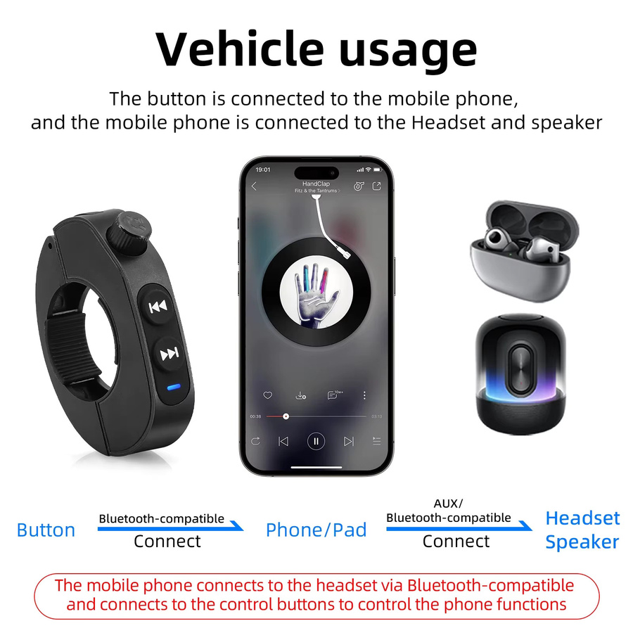 RYSJM Kabellose Bluetooth Lenkersteuerung für Motorrad in Schwarz zur Mediensteuerung für dein Smartphone - Bild 3