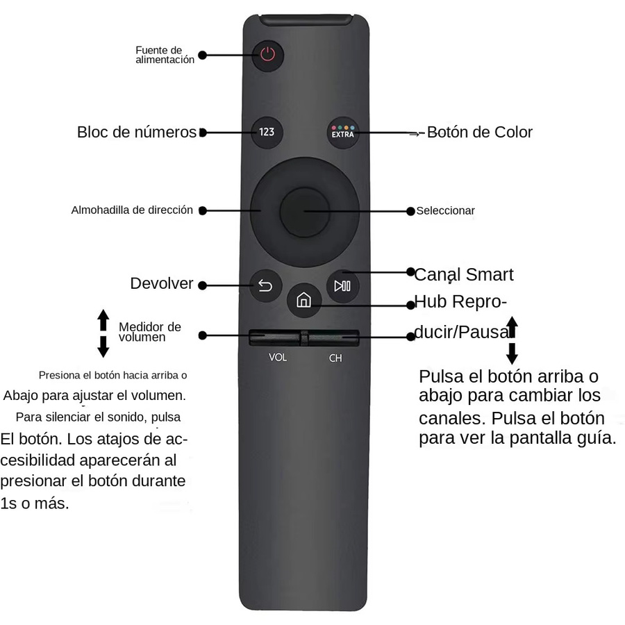 Samsung Smart-TV-Fernbedienung für 4K HD LCD TV in Schwarz (Modelle BN59-01259B, BN59-01260A, BN59-01259D/C, 1260E) - Bild 2