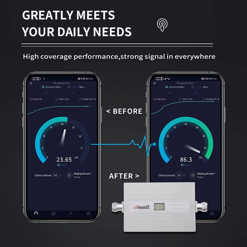 Callboost 4G LTE Cellular Verstärker für GSM 2G 3G 4G Netzwerke mit 800 MHz 1800 MHz 2100 MHz und 2600 MHz Frequenzen - Bild 3