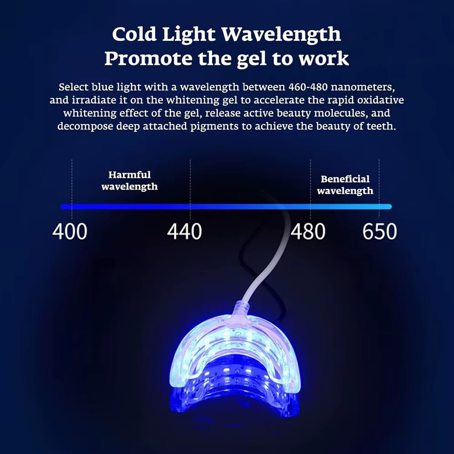 enjoysmile 3in1 Zahnaufhellung Beschleuniger mit Smart LED Blaues Licht, Unisex - Bild 3