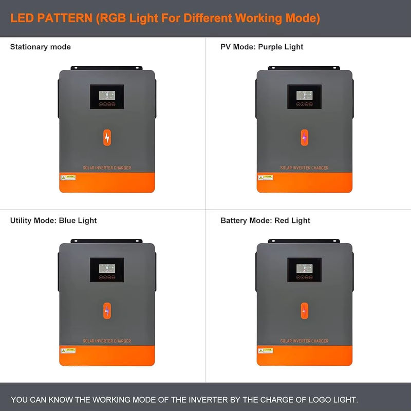 PowMr Hybrid-Solarwechselrichter mit Doppelausgang und MPPT Solarladegerät 160A 120A On-Off-Grid 24V 48V 220V - Bild 3