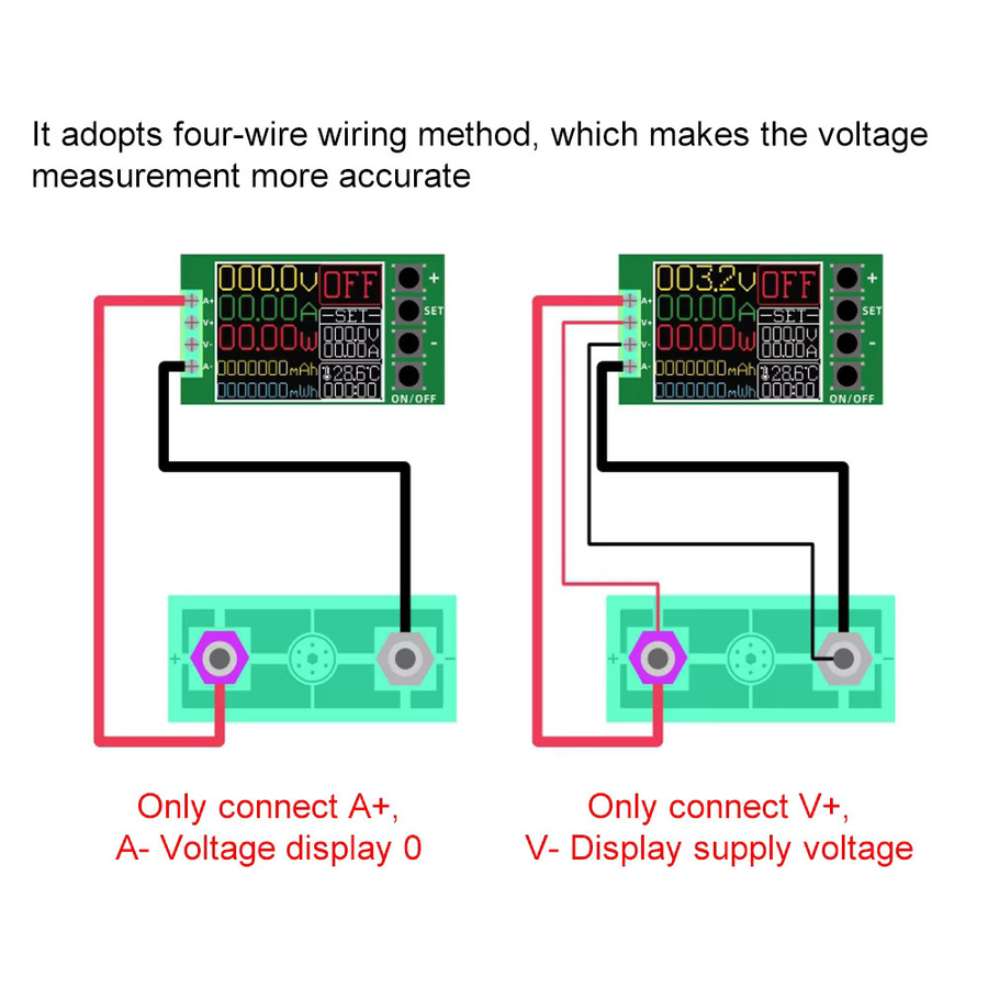 NICEYARD Digitaler Analysator Elektronische Last 150 W 10 A DC-Batteriewerkzeuge 4-Draht-Lithium-Batterietester Einstellbares Prüfmodul mit US-Stecker in Grün - Bild 5
