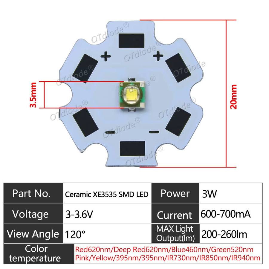Hochleistungs RGBW LED Chip mit XPE Technologie für verschiedene Wellenlängen von UV bis Infrarot - Bild 2