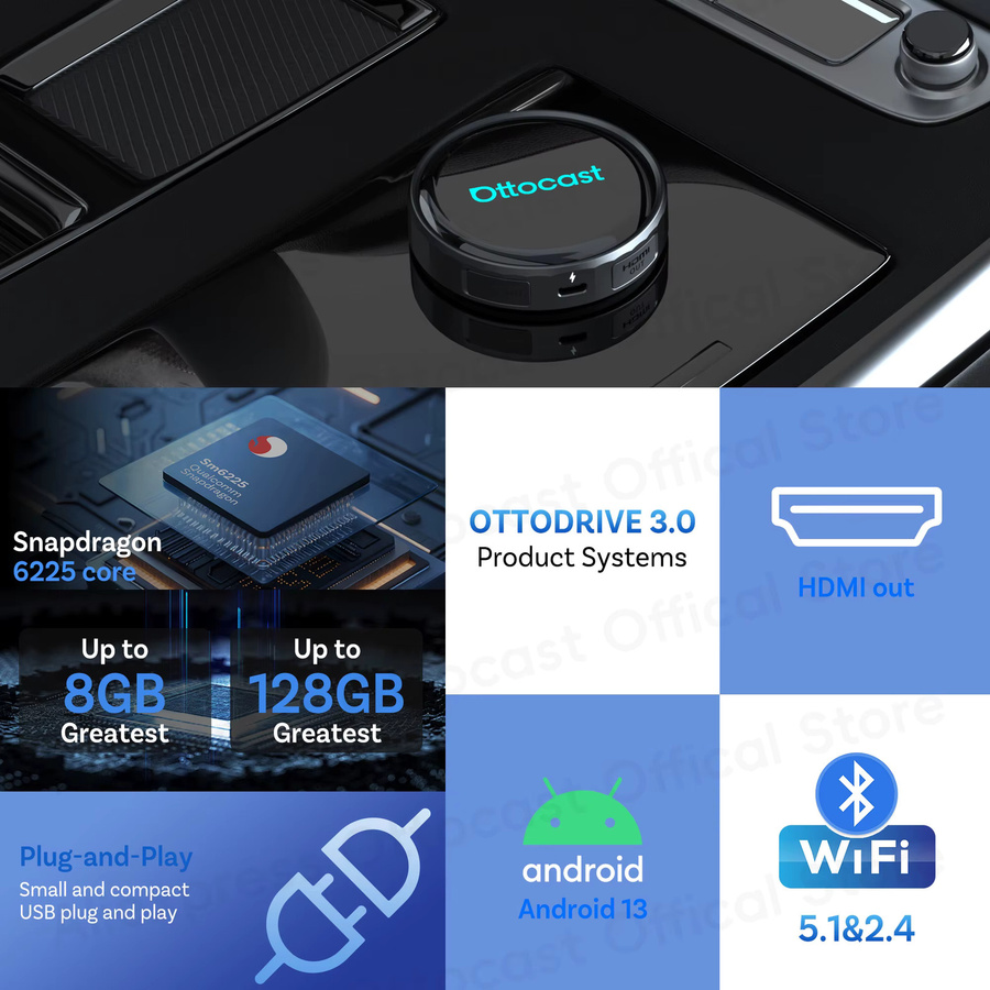 OTTOCAST P3 PRO AI Box Smart SM6225 Android Box für kabelloses CarPlay und Android Auto mit Sprachsteuerung, Schwarz - Bild 2