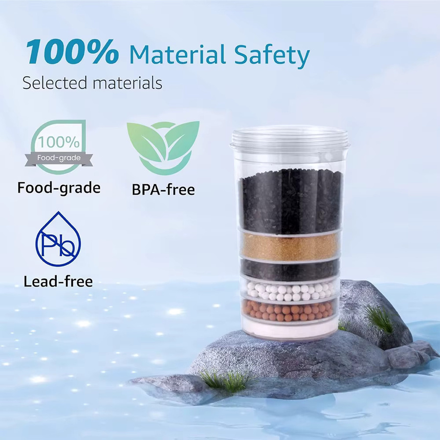Aoresac Pur Plus Wasserfilter Ersatz mit 6-lagigem Kombinationsfilterelement für Spender - Bild 2