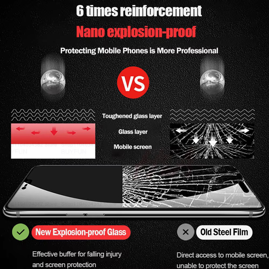 2/4er Set Gehärtetes Glas Display Schutzfolie für Oppo Reno 13, 13F, 12 FS, 12F, 11, 11F, 11A in Transparent - Bild 4