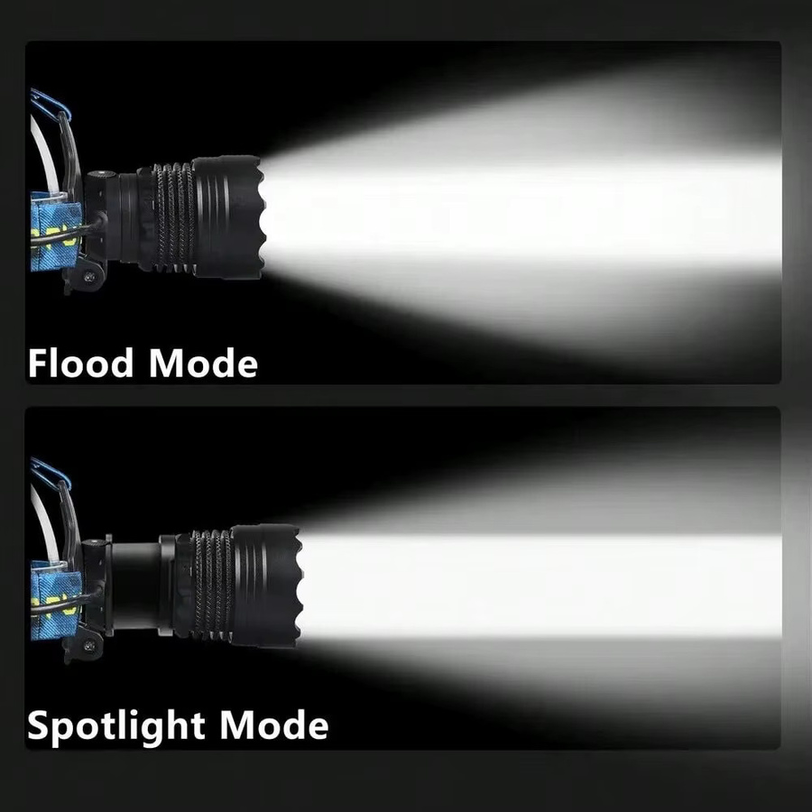 KENSUN LED Stirnlampe wiederaufladbar in Schwarz mit Hochleistungs-Zoom für Outdoor, Angeln und Wandern - Bild 3