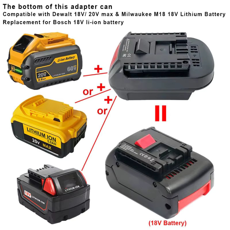 ALASICKA Akku-Adapter DM18BSL Schwarz: Wandelt Dewalt 20 V und Milwaukee 18 V Li-Ionen-Akkus in Bosch 18 V Li-Ionen-Werkzeuge um - Bild 2