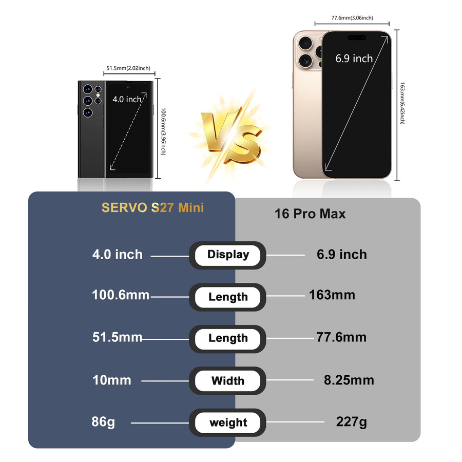 SERVO S27 Mini Smartphone in Pink mit 4,0 Zoll Display, 64 GB Speicher, 3 GB RAM, Android, Dual SIM, 4G LTE, WiFi und GPS - Bild 3