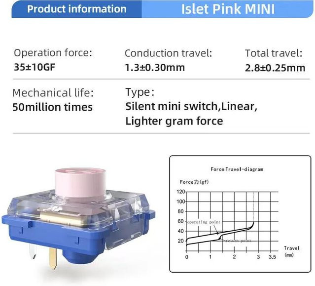 Kailh Low Profile Silent Mechanical Keyboard Switches Deep Sea Islet Pink MINI Linear für Hitbox MG68 Xiaoshun A75 - Bild 1