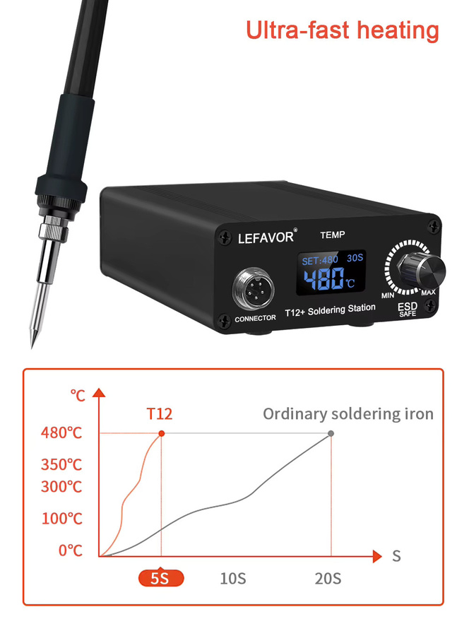 Lefavor T12 Lötstation mit LCD/LED-Anzeige, 75W intelligenter Lötkolben mit schneller Heizung und antistatischem Thermostat (180-480C) - Bild 3