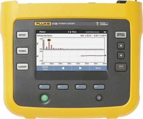Fluke 1736/INTL Netz-Analysegerät 3phasig mit Loggerfunktion und Stromzangen, Gelb - Bild 1