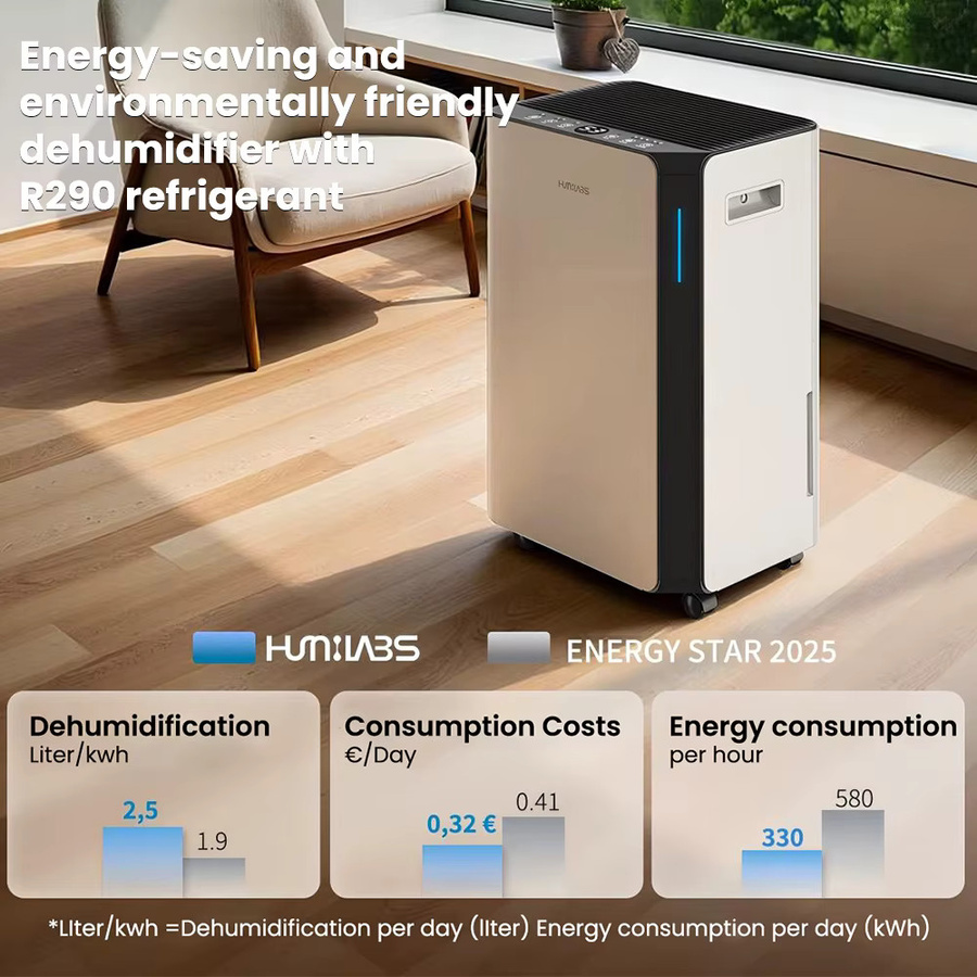 HUMILABS Luftentfeuchter OL20-BD068CF in Weiß mit 20 l/t Entfeuchtungsleistung und integriertem Griff - Bild 3