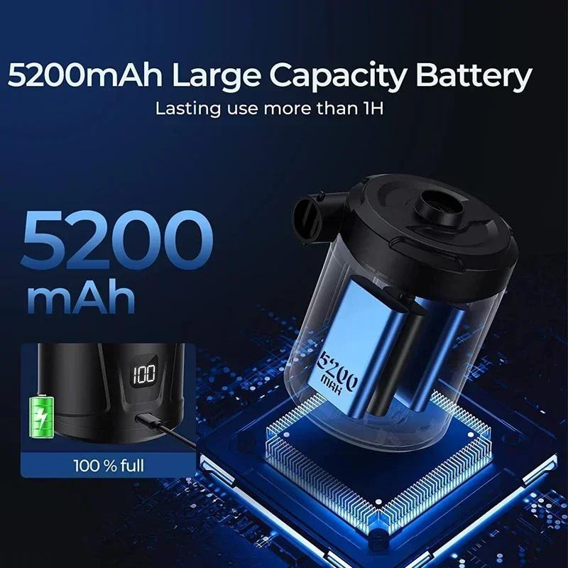 Tragbarer elektrischer Luftkompressor mit 5200mAh Akku, kabellose Luftpumpe und Deflator für Schwimmringe und Luftkissen - Bild 2