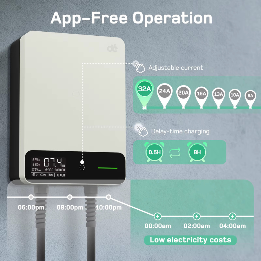dé Wallbox 7 kW Heimladestation Weiß mit App, 32 A, 1 Phase, Typ 2 Ladekabel (5 m oder 7,5 m) und Stromzähler - Bild 4