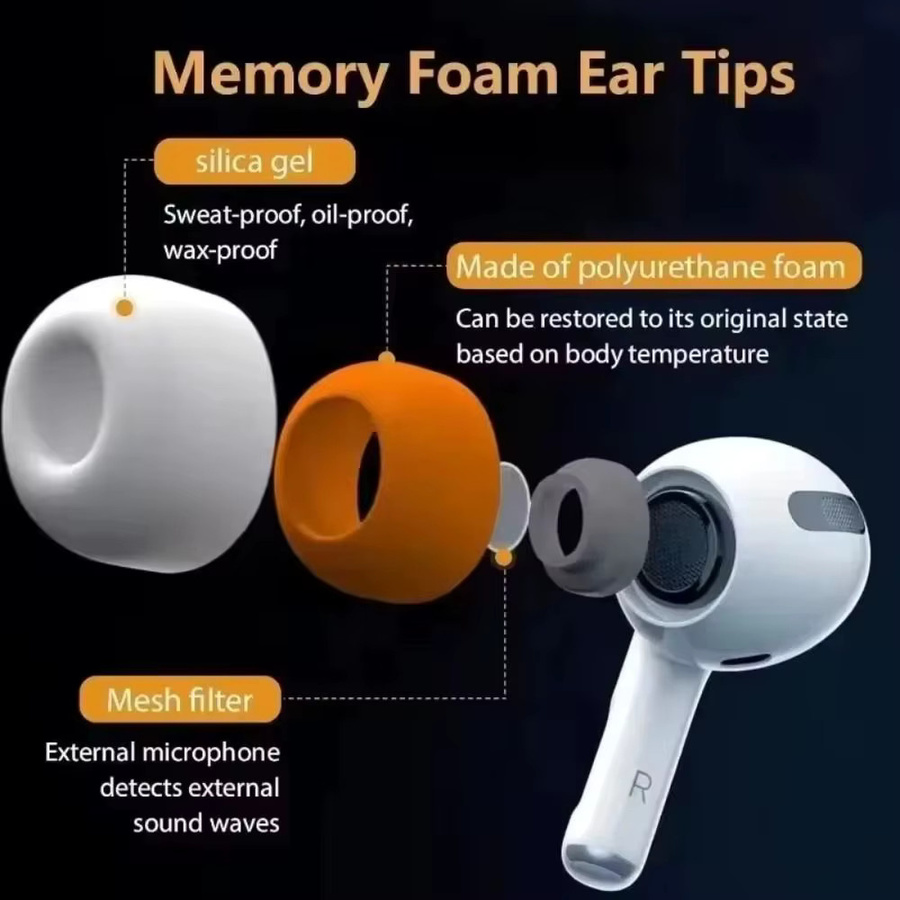 Apple Ersatz-Ohrstöpsel aus Memory Foam für AirPods Pro in Weiß und Grau, In-Ear Kopfhörerzubehör in den Größen S/M/L - Bild 2