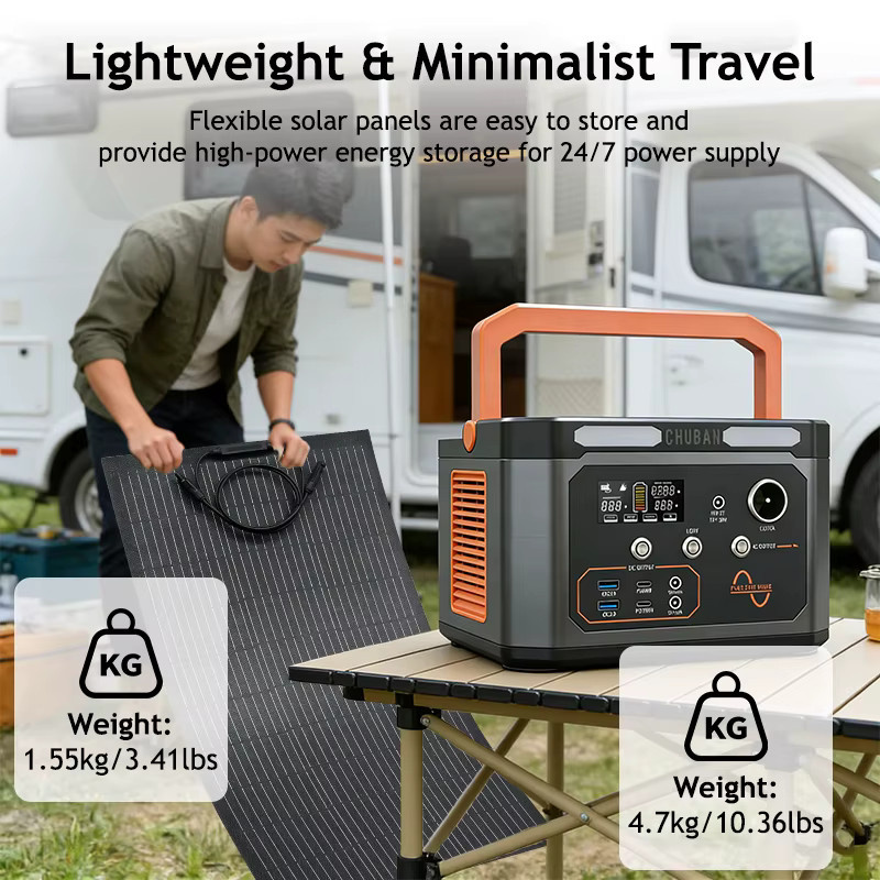 CHUBAN Tragbare Powerstation 600W mit 100000mAh und optionalem 100W flexiblem Solarpanel MPPT in Schwarz - Bild 3