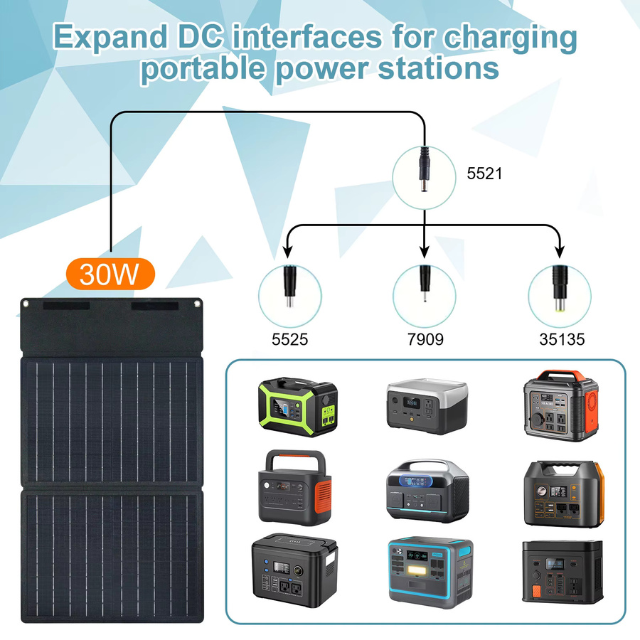 Leaorld 30W Solarpanel-Ladegerät 12V Batterieladegerät mit USB PD3.0 Schnellladefunktion und Clips in Schwarz - Bild 6