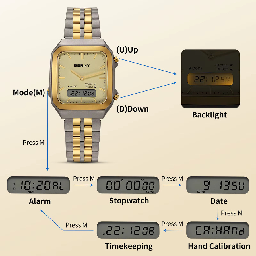 BERNY Armbanduhr Titan, Quarz, eckig, Saphirglas, Herren - Bild 4