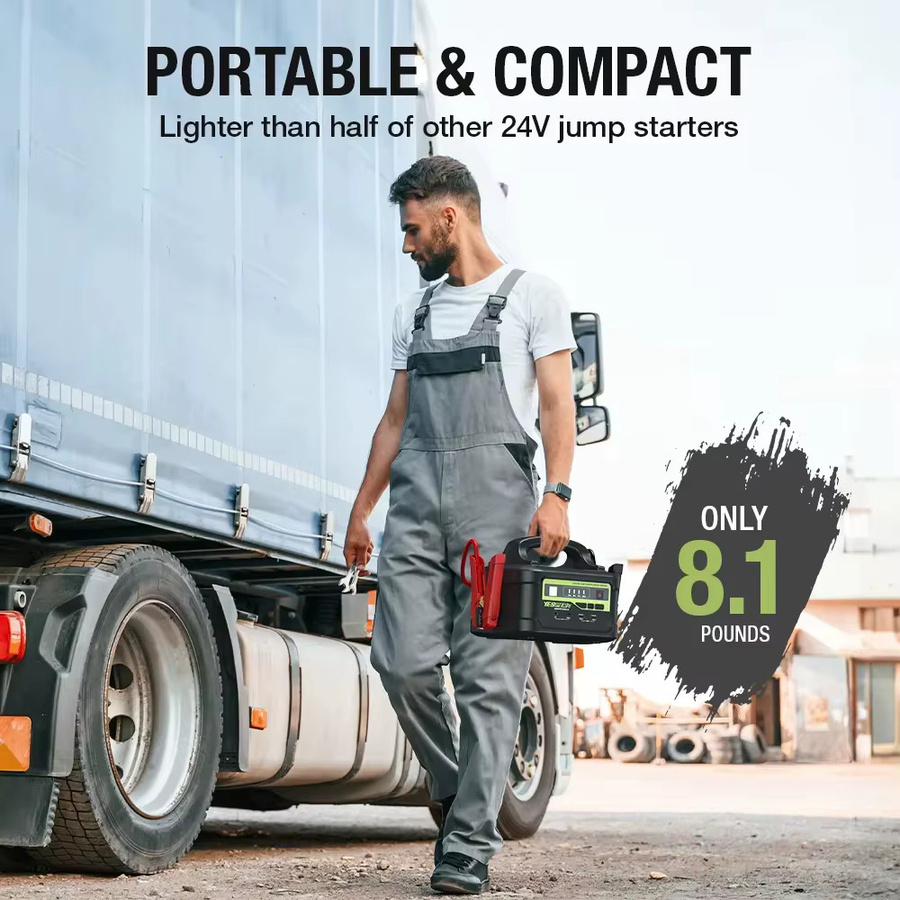 YESPER MONSTER START P1 Tragbare Auto-Starthilfe 12V/24V in Schwarz mit 217,56Wh Kapazität - Bild 6