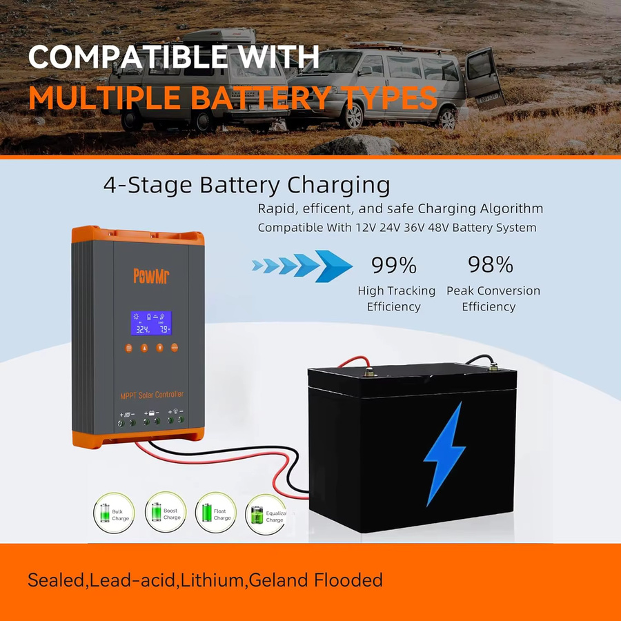 PowMr MPPT 60A Solarladeregler für Blei-Säure- und Lithium-Batterien, kompatibel mit 12 V, 24 V, 36 V und 48 V, unterstützt bis zu 12 parallel geschaltete Einheiten - Bild 2