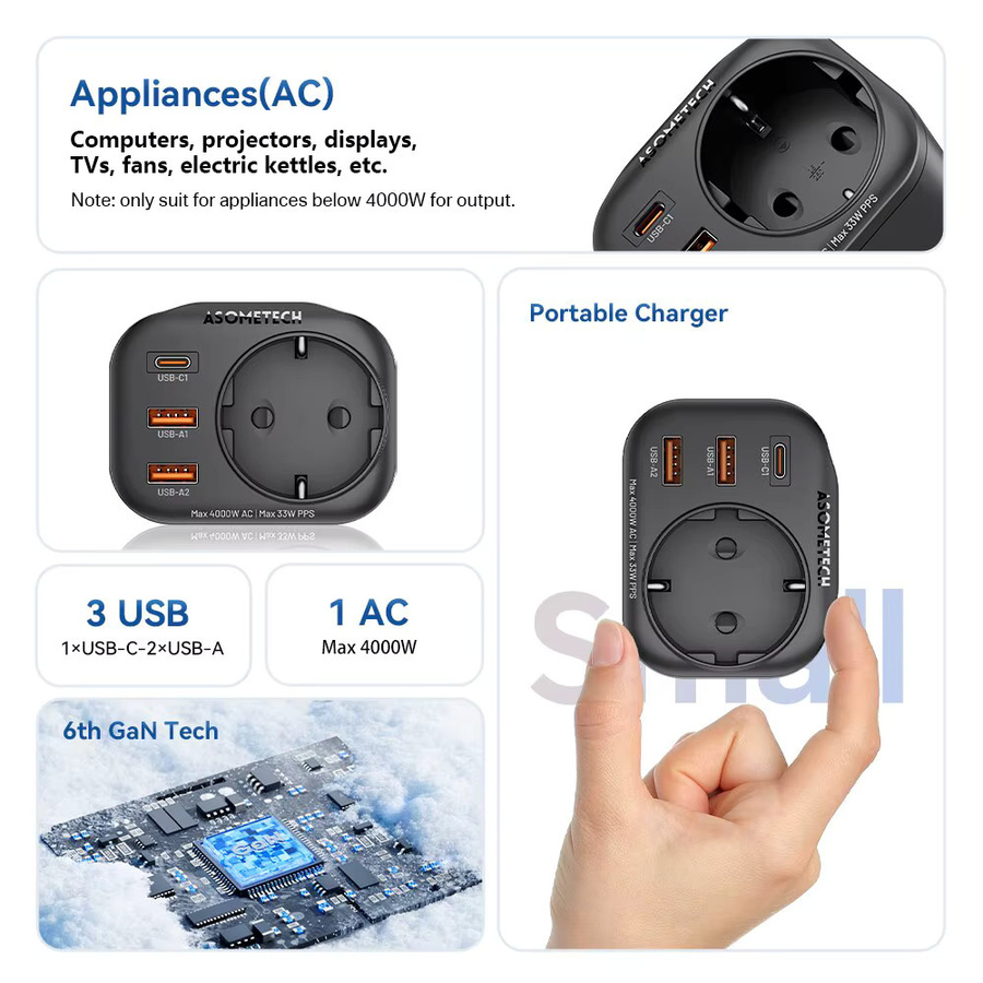 ASOMETECH GaN Ladegerät mit 33 W USB-C PD PPS Schnellladegerät und 4000 W AC Steckdose in Schwarz - Bild 2