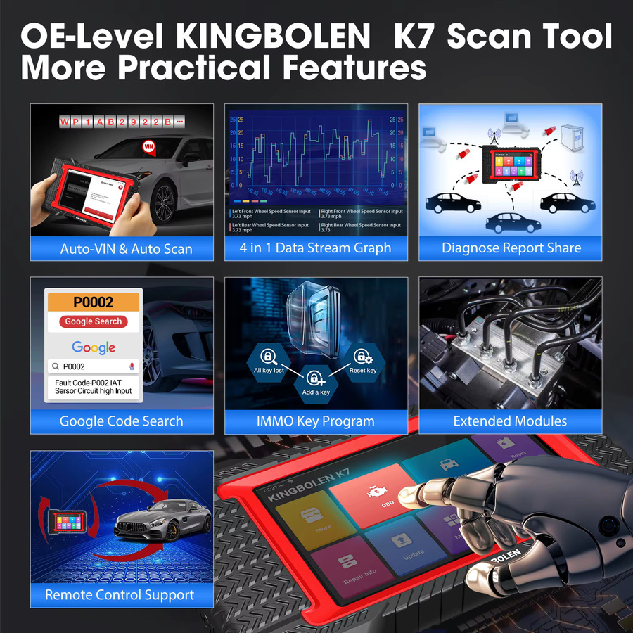 KINGBOLEN K7 All-System Automobil OBD2 Diagnose-Scan-Tool mit ECU-Codierung und 31 Reset-Diensten, Bluetooth, Schwarz - Bild 2