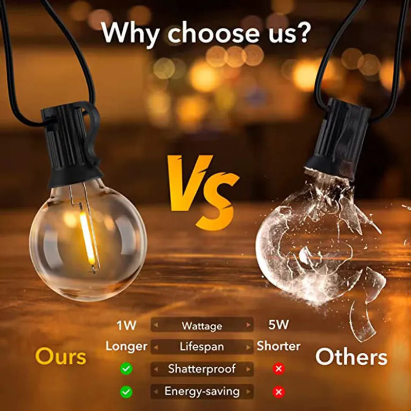 KIKIELF Outdoor LED Lichterkette G40 mit warmweißen Glaskugeln, dimmbar, Vintage Design, transparent - Bild 4