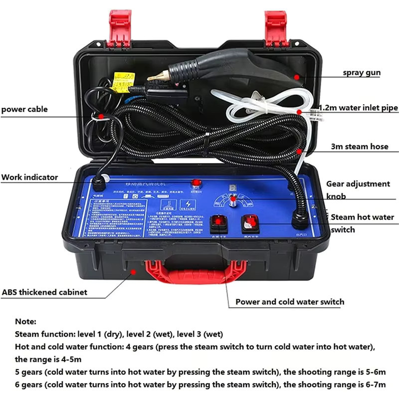 BALASHOV Handheld Dampfreiniger in Blau mit 2500 W Leistung für Küche, Klimaanlage und Auto - Bild 5