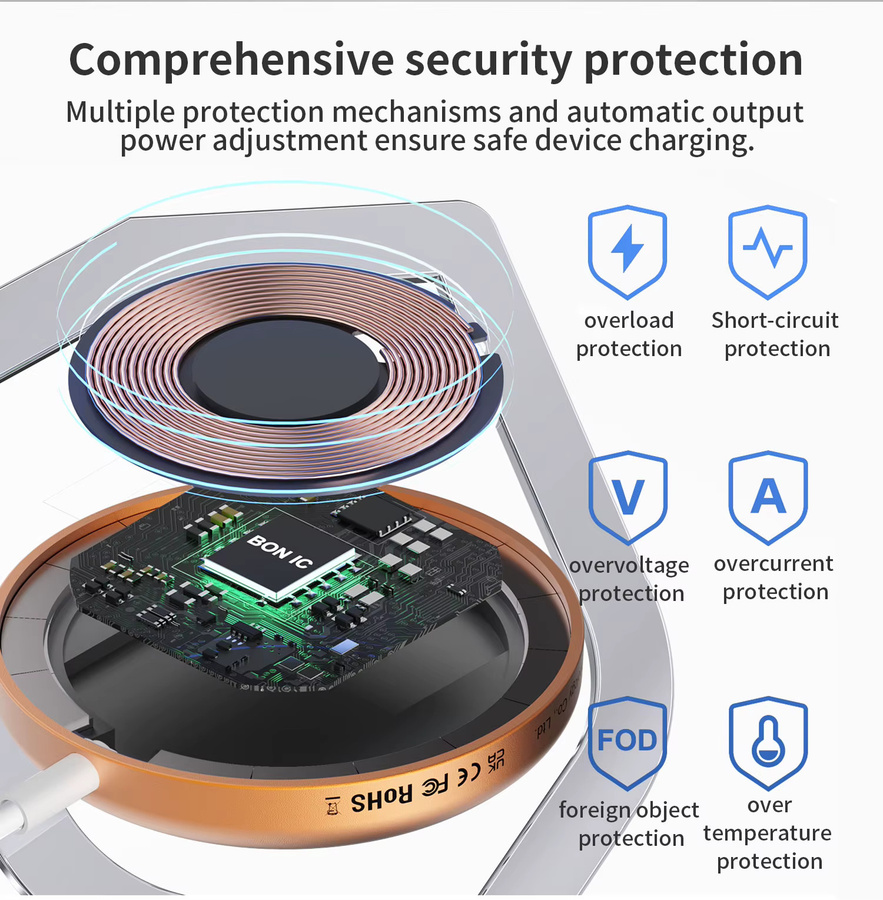 Bonola 25W magnetisches kabelloses Ladegerät für Samsung Galaxy S26 Ultra, schnelles kabelloses Ladepad mit USB-C, Farbe: Silber - Bild 4