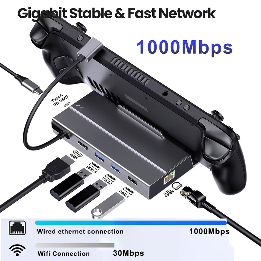 Kebidumei USB C Dockingstation in Grau mit M.2 SSD Slot, 4K@60Hz HDMI, Gigabit Ethernet und USB 3.0 für Steam Deck und Nintendo Switch - Bild 3