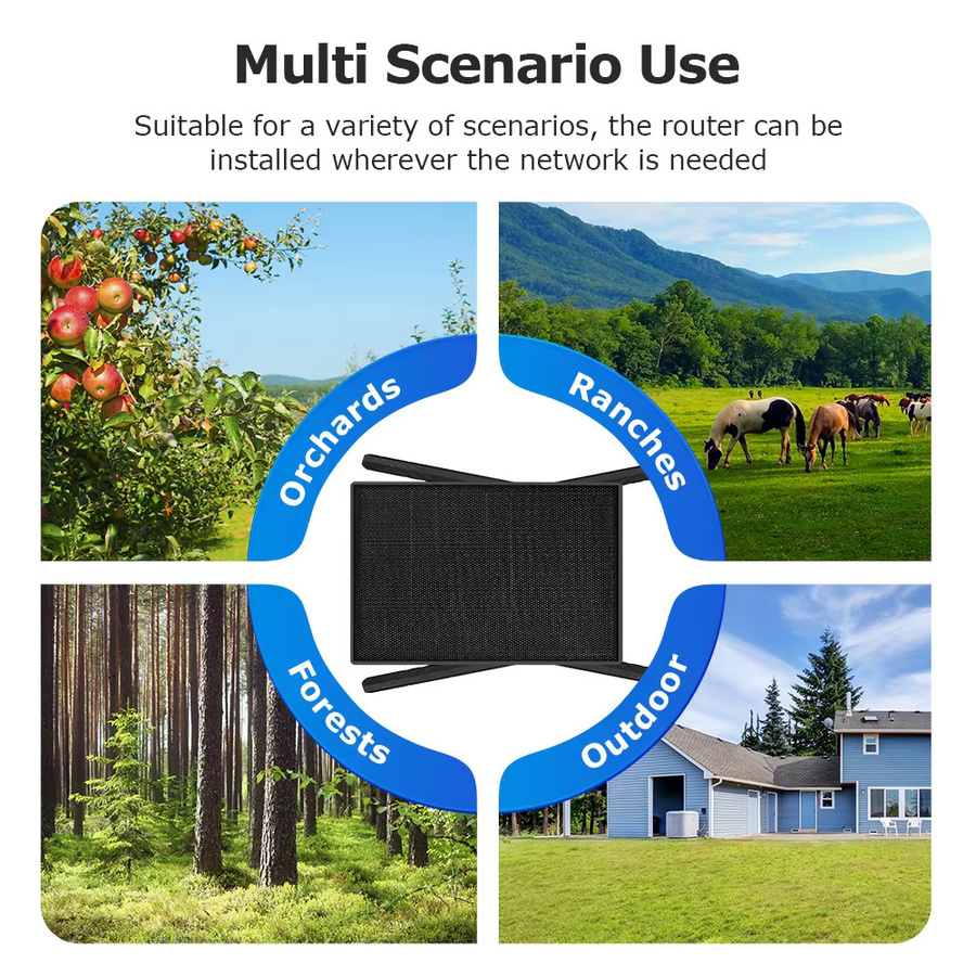 SHIWOJIA 4G LTE Solar Router mit 10W Solarpanel und 20100mAh Akku, Wasserdicht, Schwarz - Bild 4