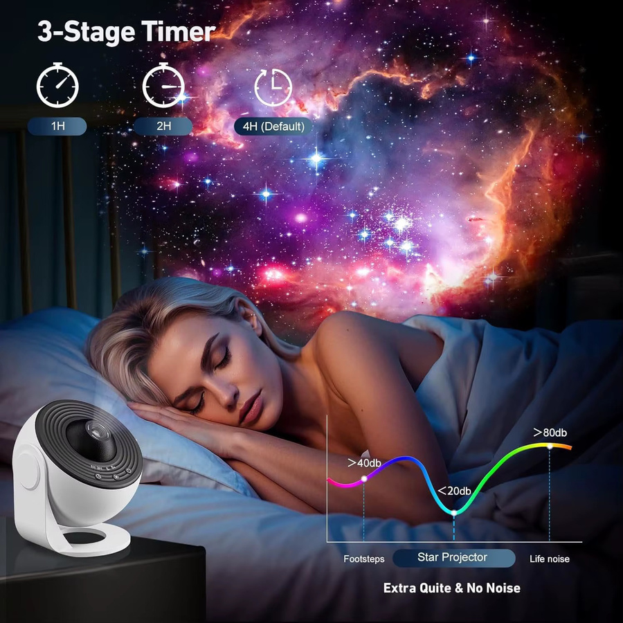 GHUSTAR HD Galaxy-Projektor mit 12 Filmscheiben, Sternenprojektor mit Timer und 360 Grad Drehung, Farbe: Weiß - Bild 2