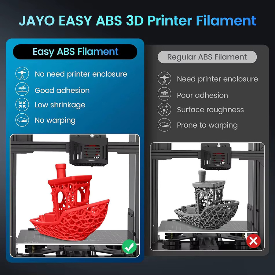 JAYO Easy ABS 3D-Filament 1,75 mm für FDM-3D-Drucker, 5 Rollen à 1 kg - Bild 2