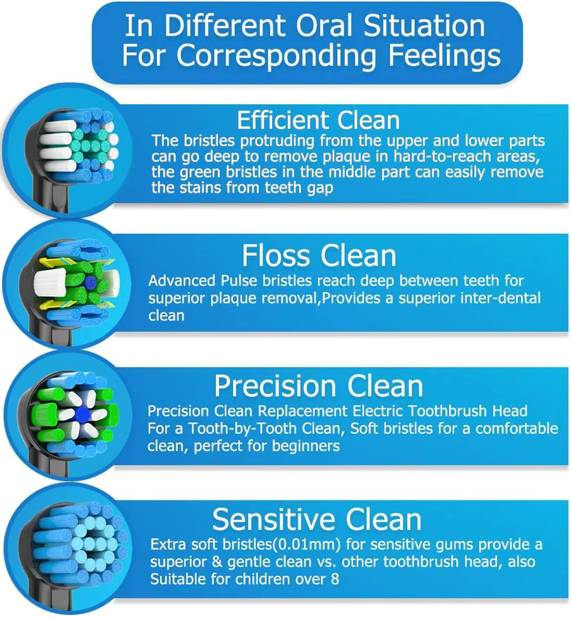 Braun Ersatzköpfe für elektrische Zahnbürsten, Weiß, Multicolour - Bild 2