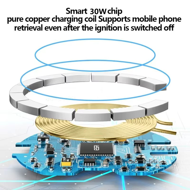 VIKEFON Magnetisches Wireless Auto-Ladegerät für iPhone 12 13 14 15 16 Pro Max Mini, Schnelles Aufladen mit Lüftungsschlitz-Halterung, Schwarz - Bild 4