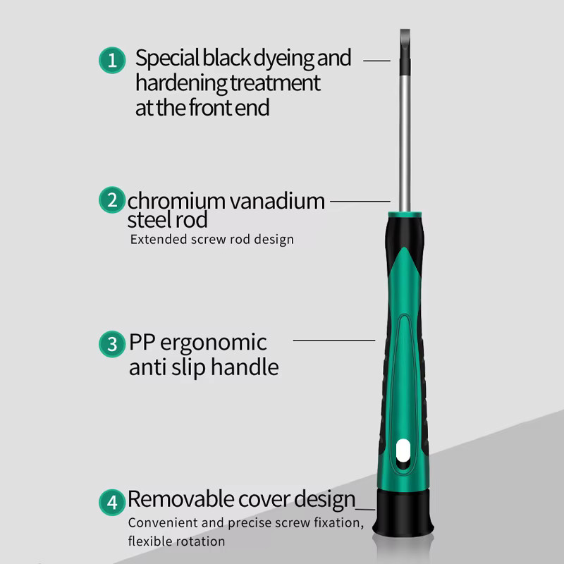 AXE SHAN Präzisions-Schraubendreher-Set für Kreuz, Schlitz, Pflaume und Torx zur Reparatur von Handy, Computer und Kamera - Bild 2