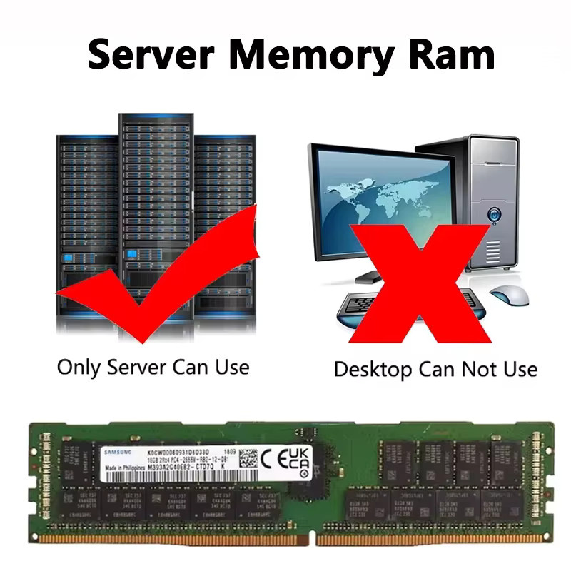 Samsung DDR4 Server-RAM REG ECC Speicher in Grün für X99 Systeme - Bild 4