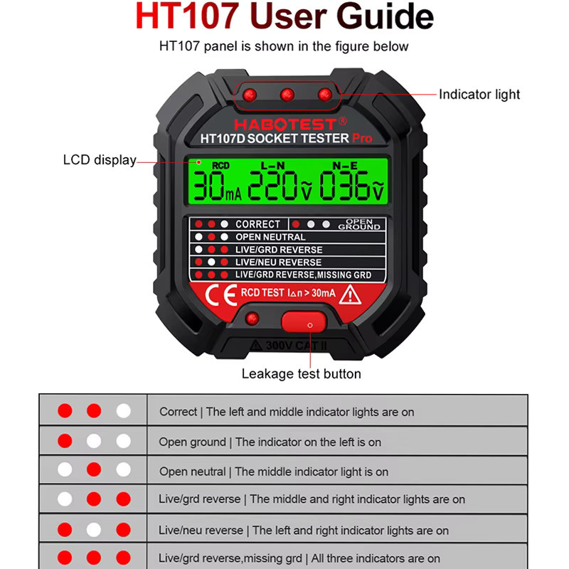 HABOTEST Socket Tester Pro Digitaler Steckdosentester zur Prüfung von Spannung, Erdung, Nullleiter und Polarität in Schwarz - Bild 3