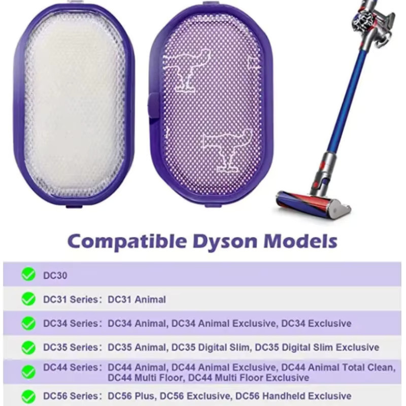 Dyson Ersatz HEPA Filter für Roboter Staubsauger DC30 DC31 DC34 DC35 DC44 DC56 Waschbares Zubehör - Bild 3