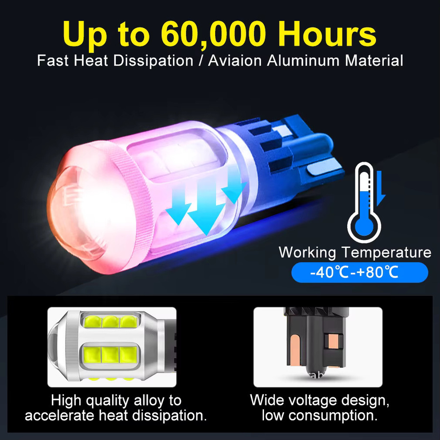 TOAUTO T15 W16W LED Lampe für Rückfahrlicht mit 4000 Lumen und 6500 K Cool White, Canbus Fehlerfrei, Silber - Bild 3